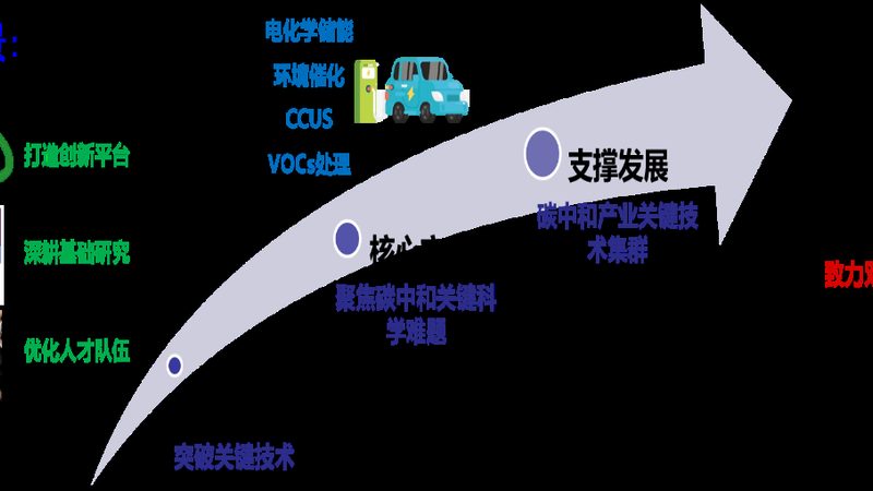 色母粒耐温等级：揭秘其重要性及选择要点