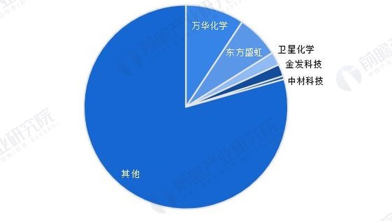 环保改性塑料检测标准规范：保障品质与合规的关键